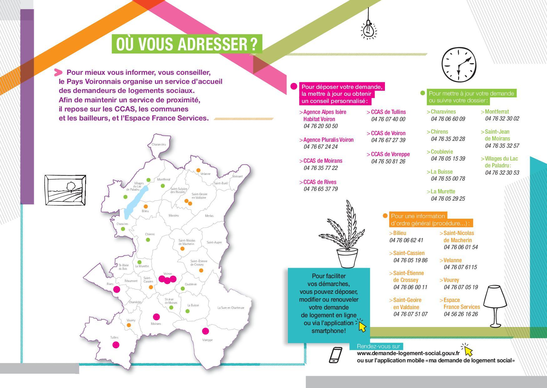 2024 guide logement social2